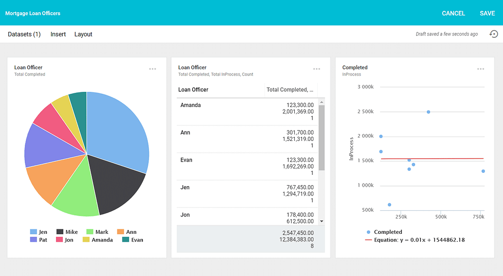 Entrinsik Informer for Mortgage Loan Origination