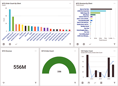 Functionality that differentiates Informer 5 from other self-service reporting solutions