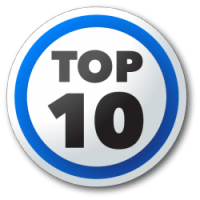 The Top Ten CIO Concerns for 2016